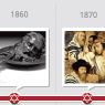 Jewish Achievements Timeline